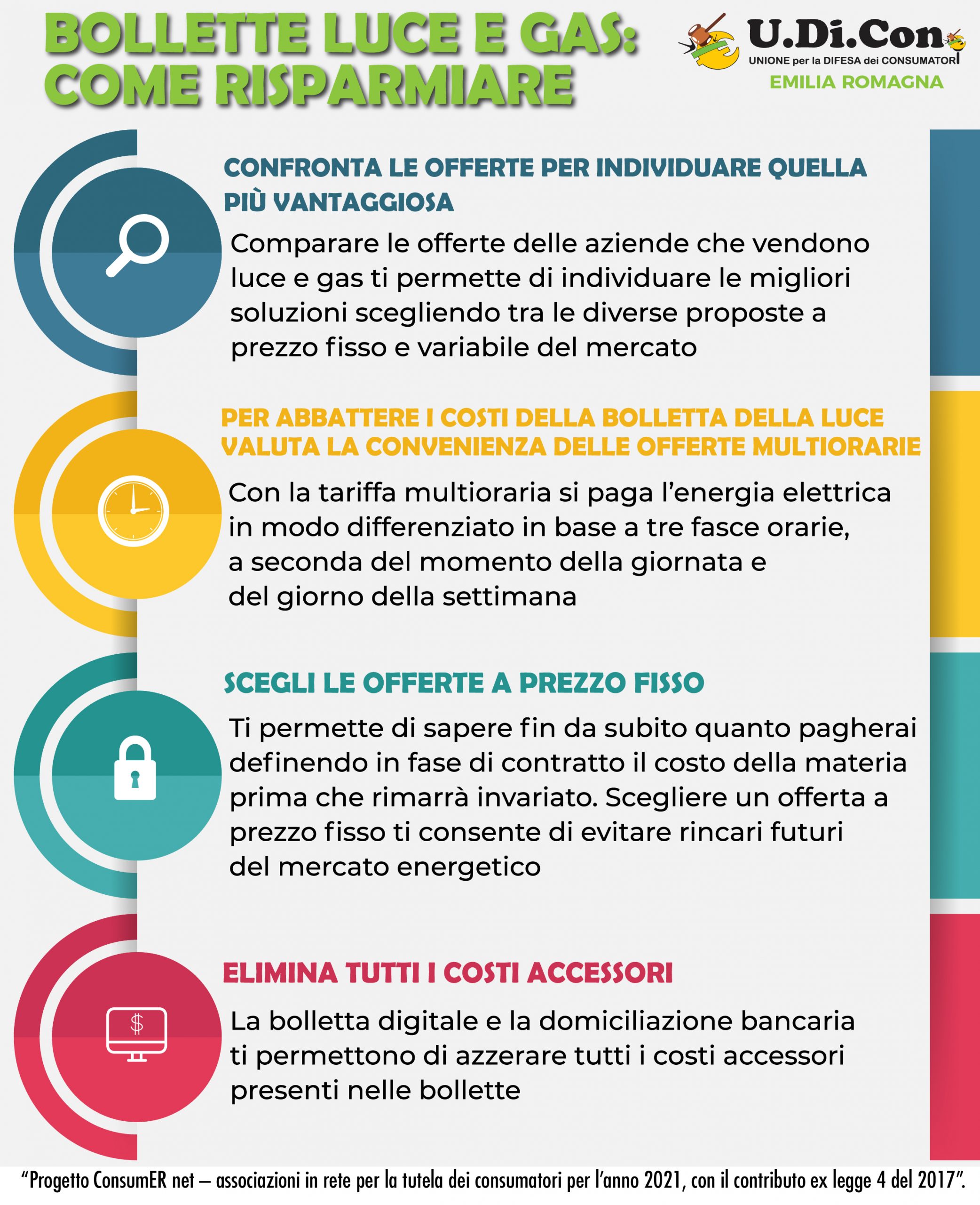 Infografica - Bollette luce e gas: come risparmiare